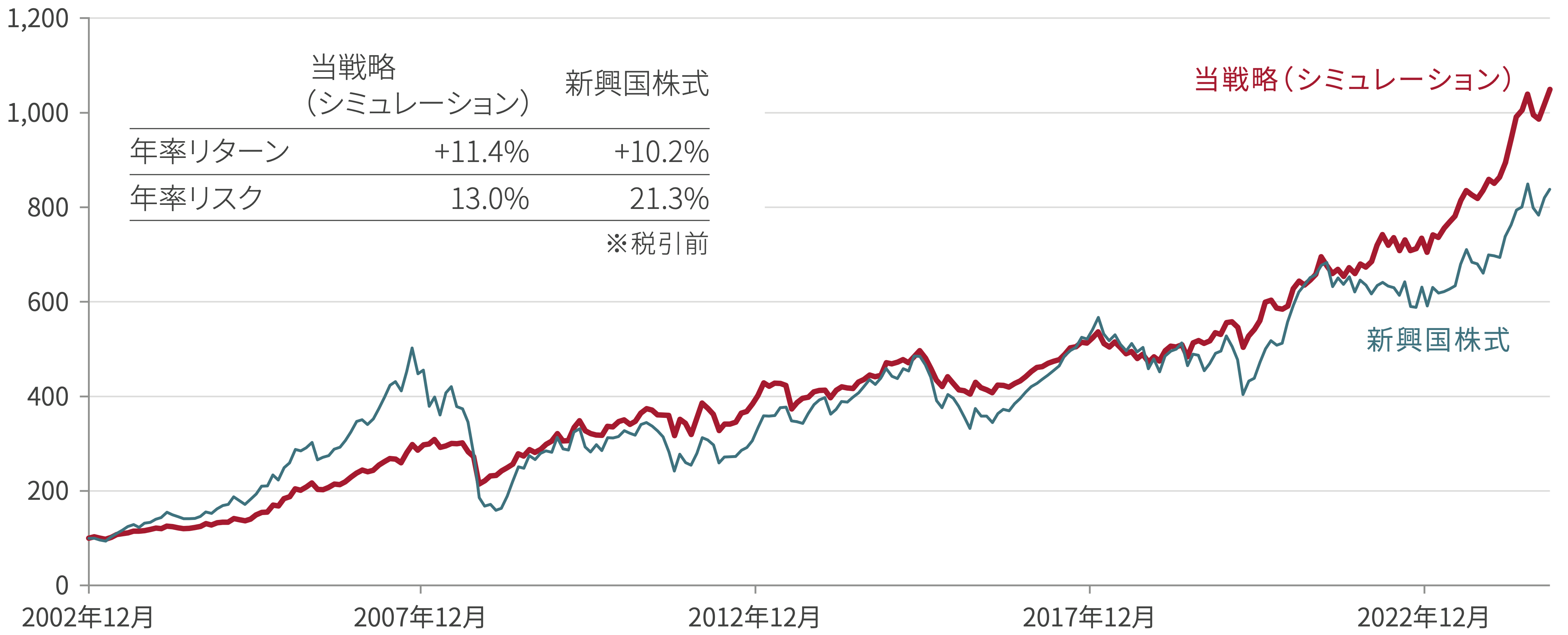 chart-image