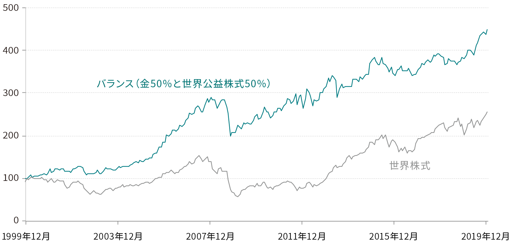 pictet-special-japan-tour-2020-1-06-img.png