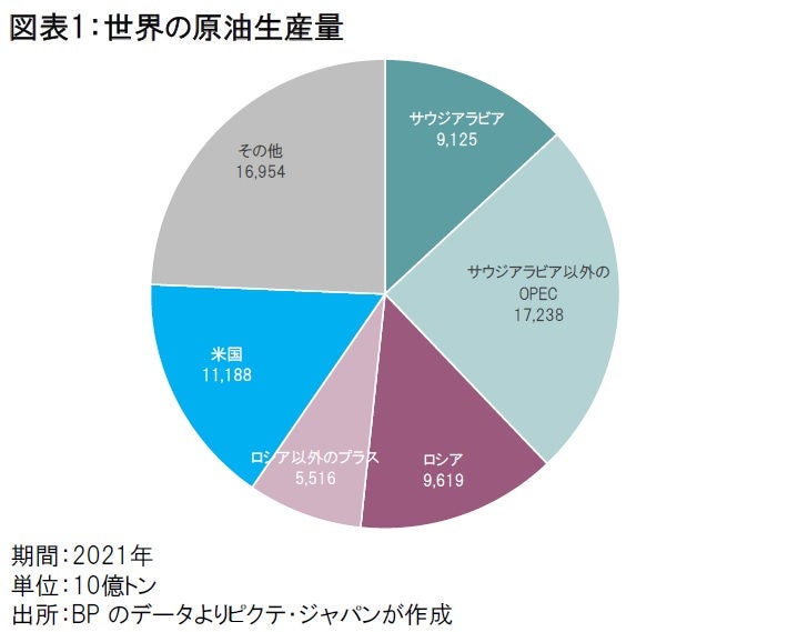 環境　東アジア長期経済統計　別巻3 Amazon.co.jp: 東アジア長期経済統計 別巻3 : 原嶋 洋平, 島崎