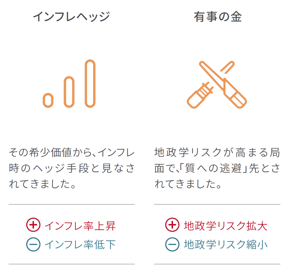 特集｜ピクテ新興国ゴールデン・リスクプレミアム・ファンド