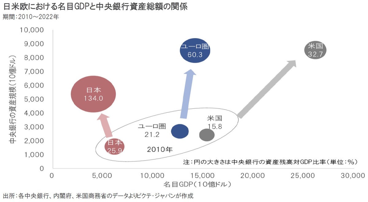 日銀総裁人事のインパクト