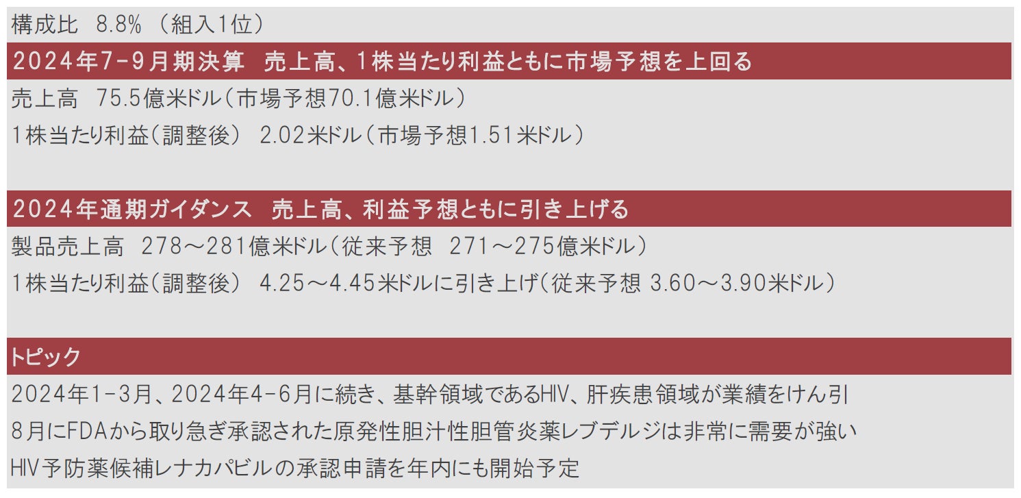 バイオ｜主要バイオ医薬品企業の2024年7-9月期決算と注目ポイント