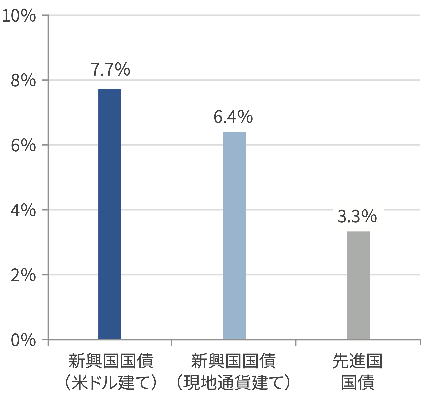 chart-image
