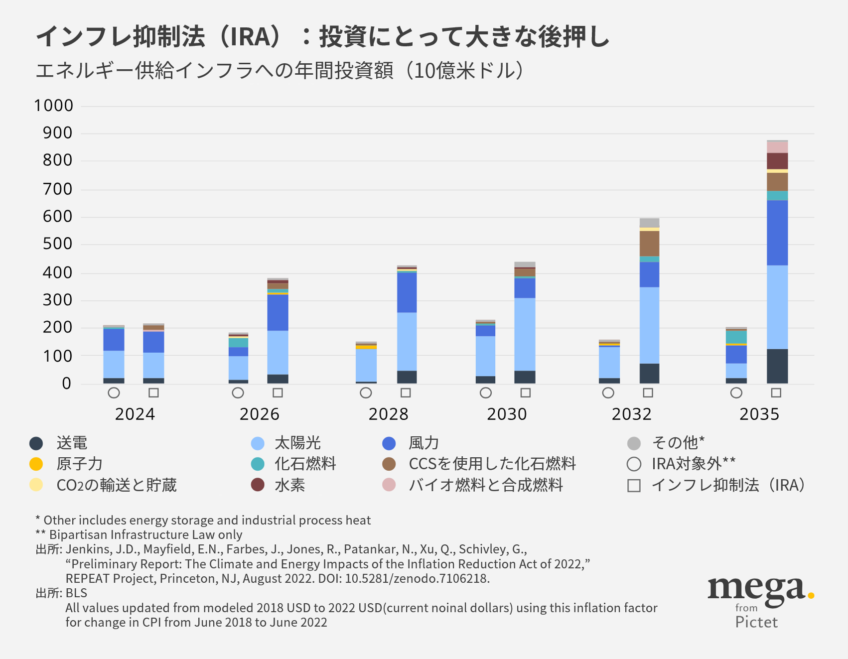 renewables-clean-energy-transition-img02