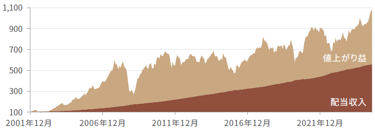 chart-image