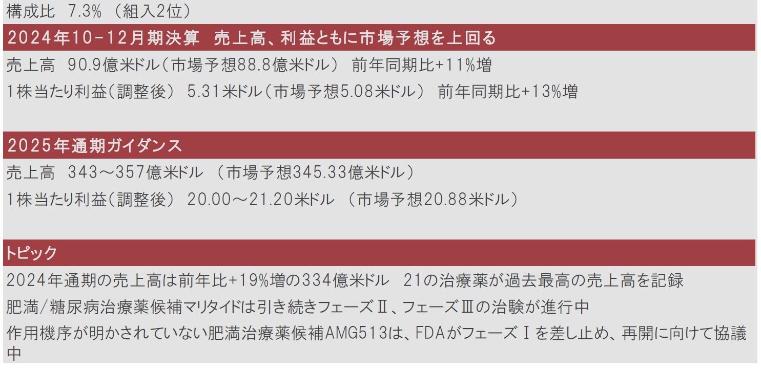 バイオ｜主要バイオ医薬品企業の2024年10-12月期決算と注目ポイント