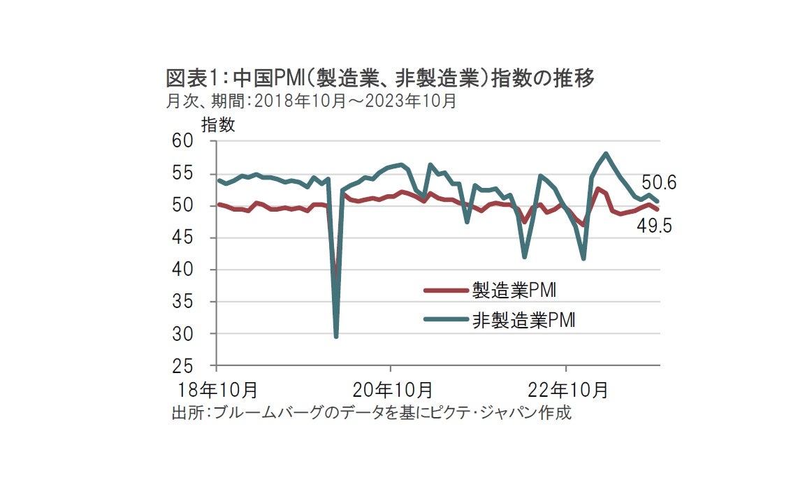 中国、特別国債を年度途中に異例の発行承認