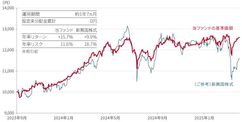 chart-image
