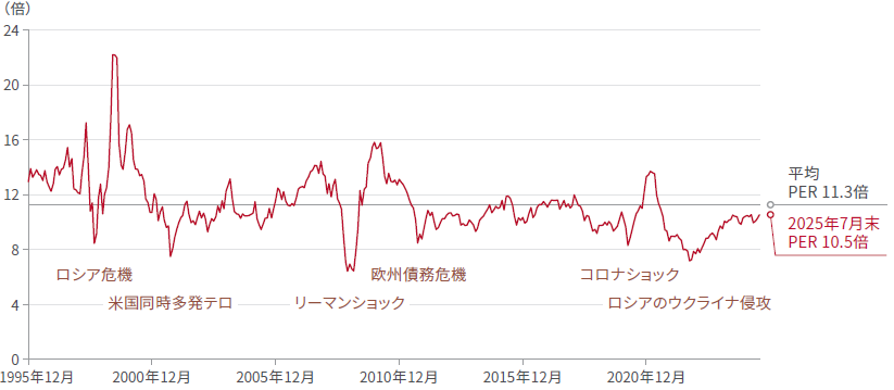 chart-image