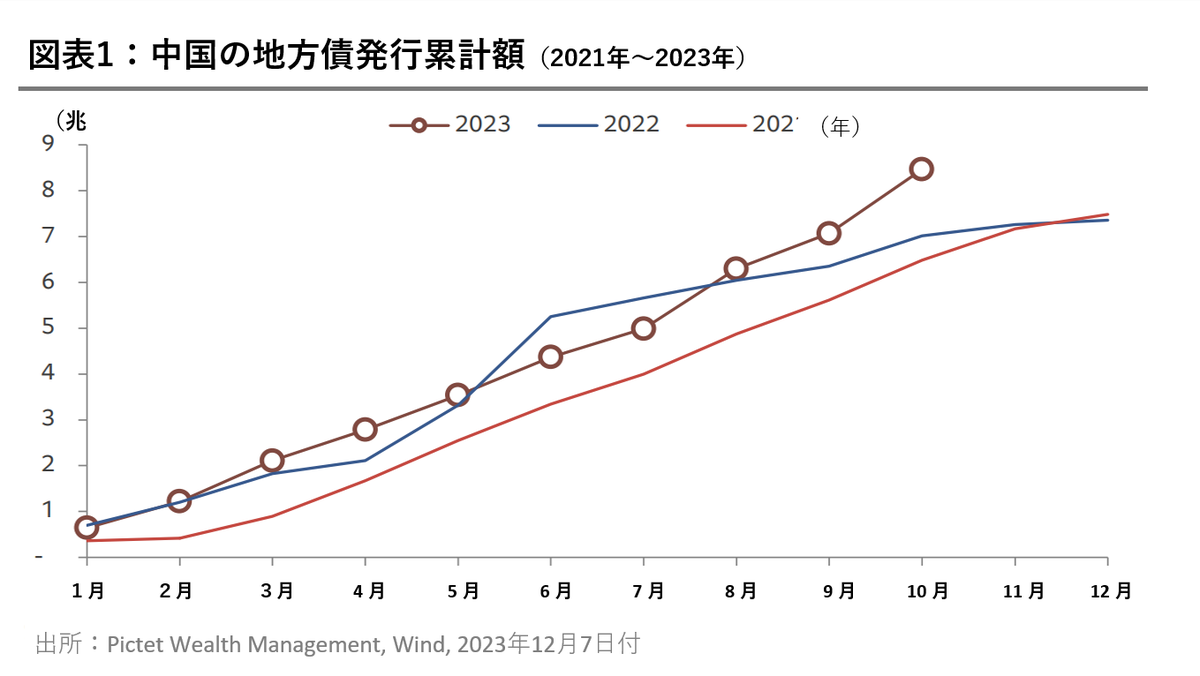 現代日本経済―マクロ的展開と国際経済関係 国際マクロ経済学 | ステファニー・シュミット＝グローエ