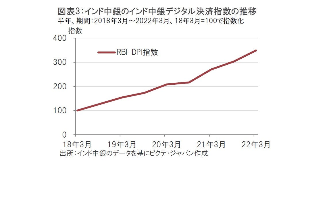 インド高額紙幣「停止」、悪夢は回避と考える理由