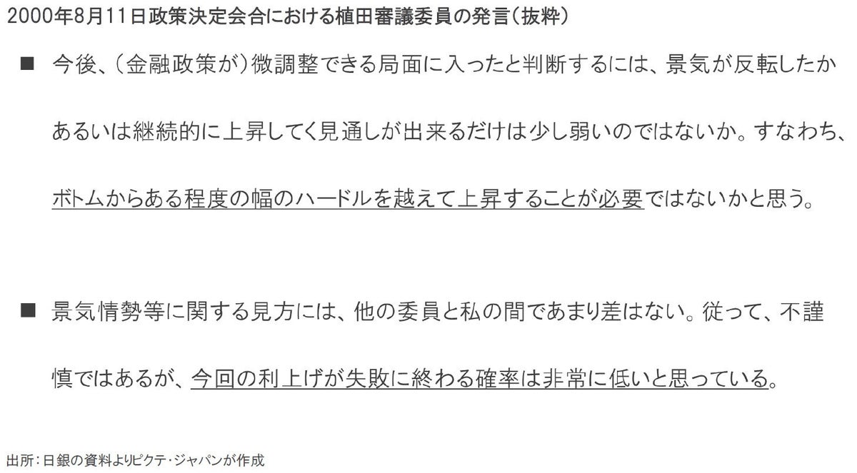 日銀総裁人事のインパクト