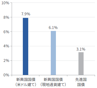 chart-image