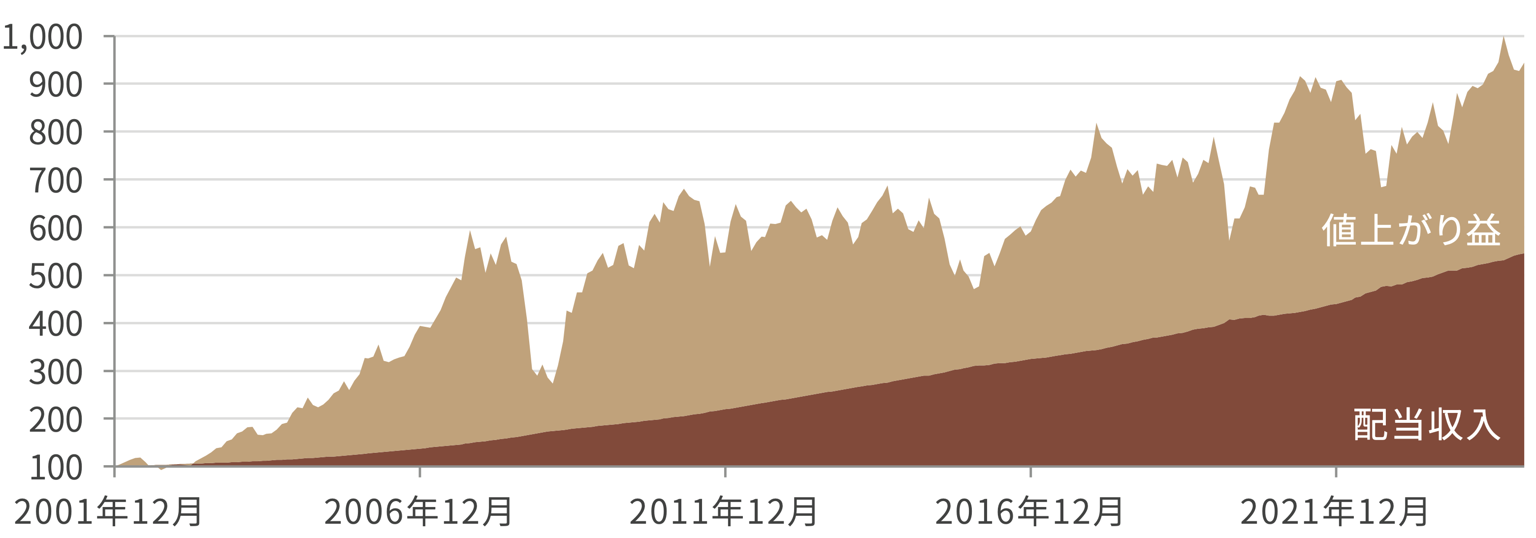 chart-image