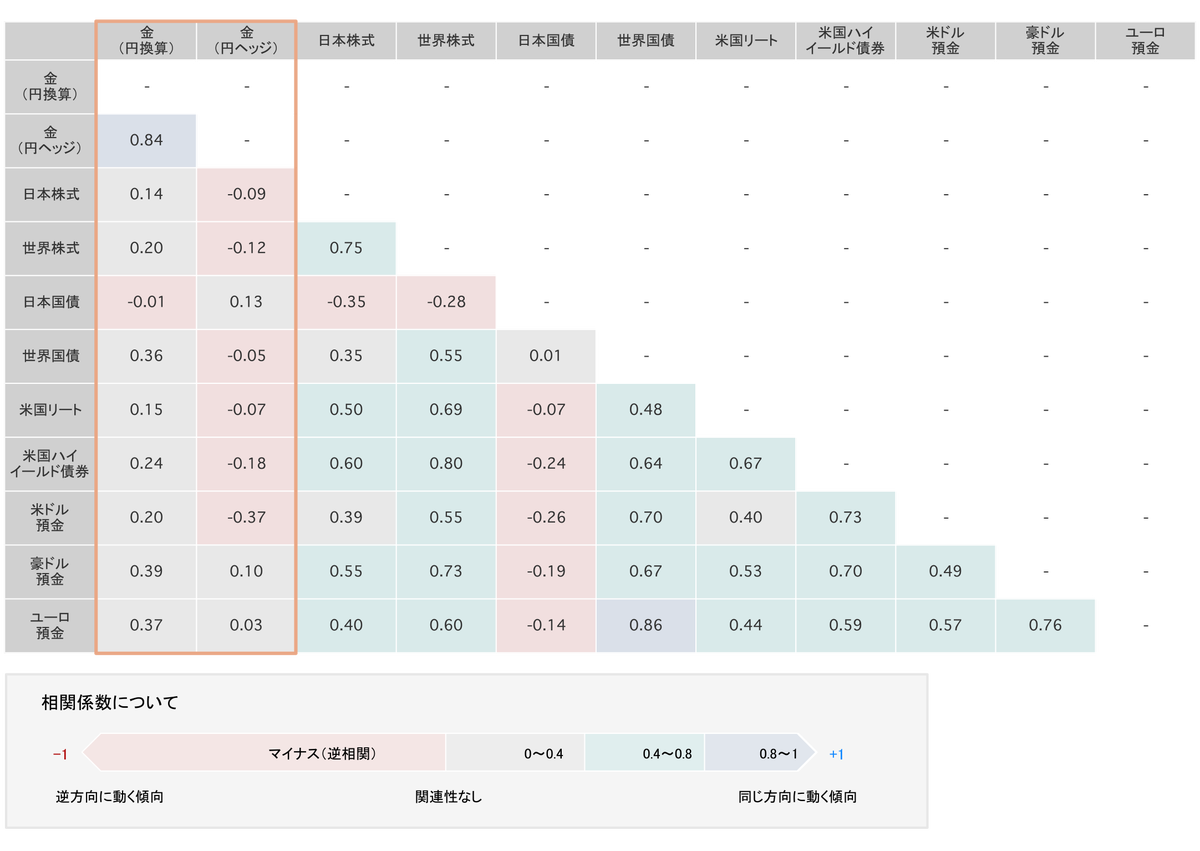変わる時代に増す輝き