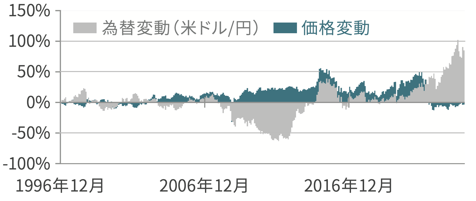 chart-image