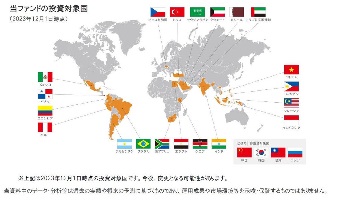 商品価格上昇継続か？恩恵を受ける新興国株は？