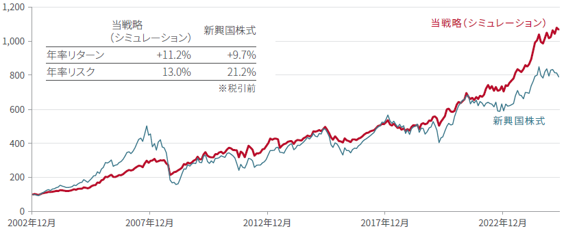 chart-image