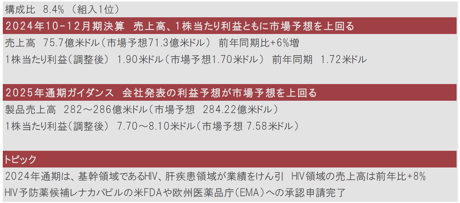 日経バイオ年鑑2020 本誌バックナンバー2020年：日経バイオテクONLINE