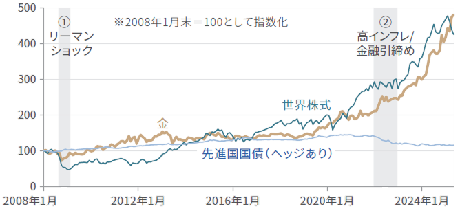 chart-image