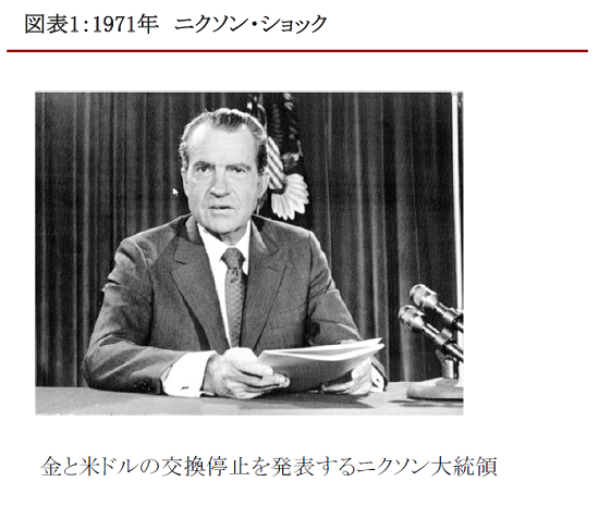 インフレーションとドル危機 金とドルの交換停止とは 変動相場制の契機 - 日本経済新聞