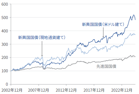 chart-image