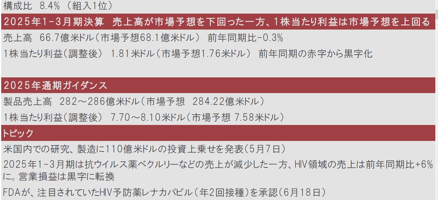 バイオ｜主要バイオ医薬品企業の2025年1-3月期決算と注目ポイント