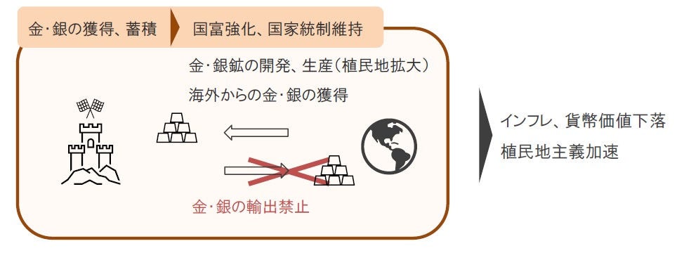 徳川時代の社会経済思想概論 徳川時代の社会経済思想概論 徳川時代の社会経済思想概論