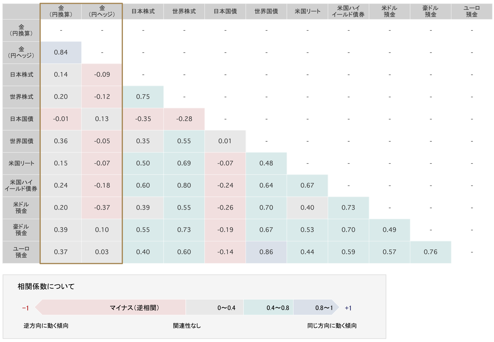 pictet-special-japan-tour-2020-1-05-img.png