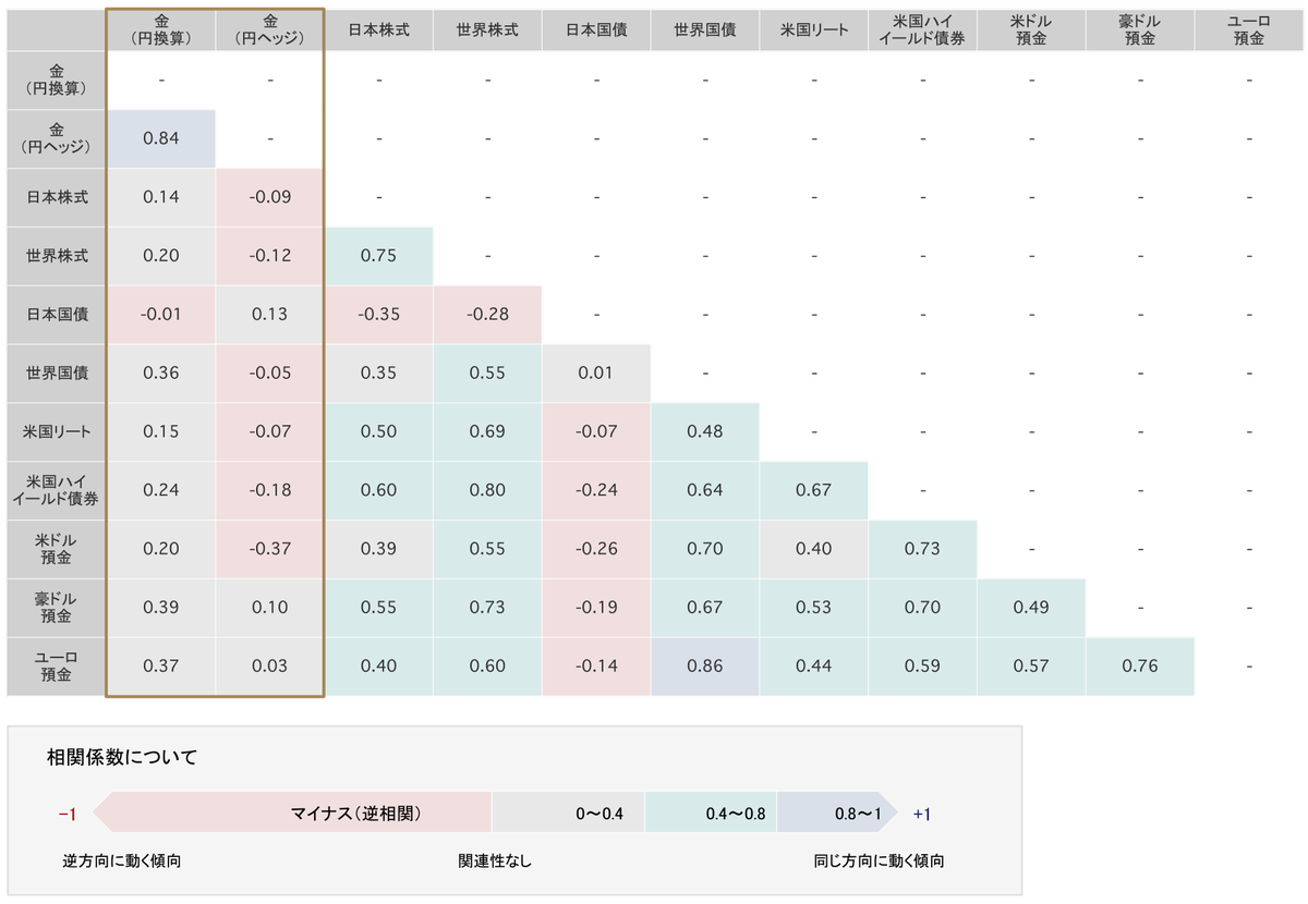 セミナーレポート｜貨幣価値下落時代へ突入か？