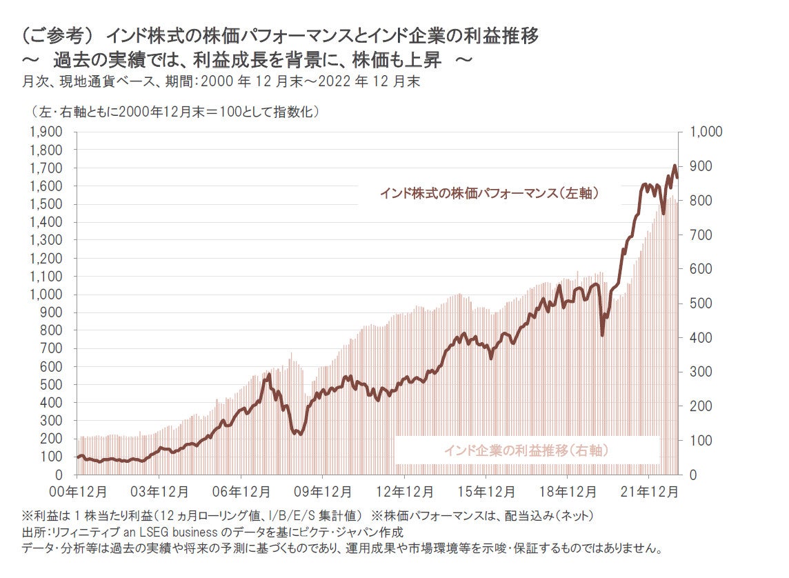 インド株式｜長期投資の有望株 ～注目すべき3つの理由～