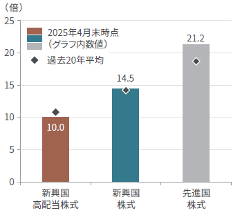 chart-image