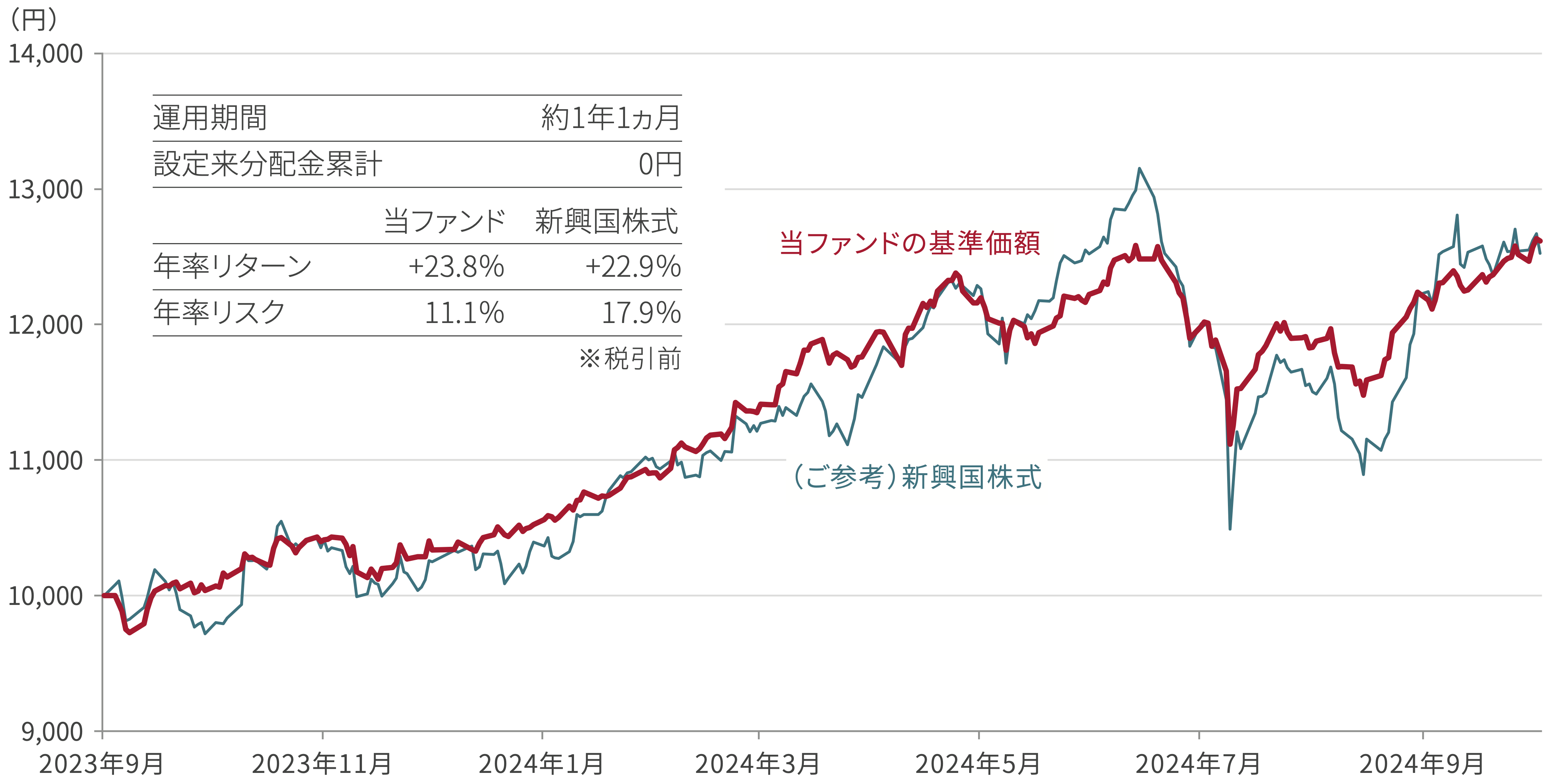 chart-image