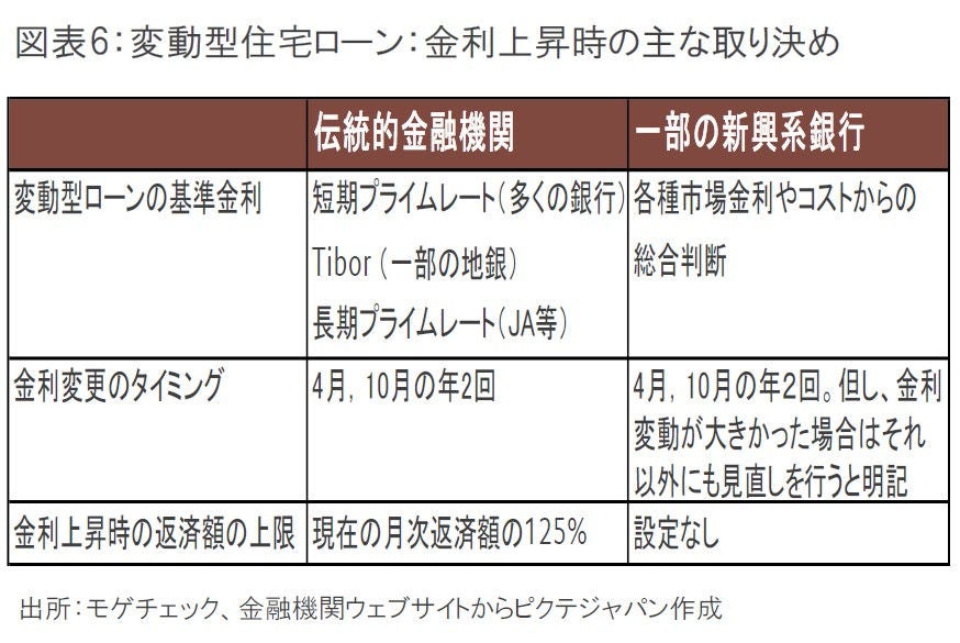 2024年日本の金融市場見通し：「新陳代謝」の開始