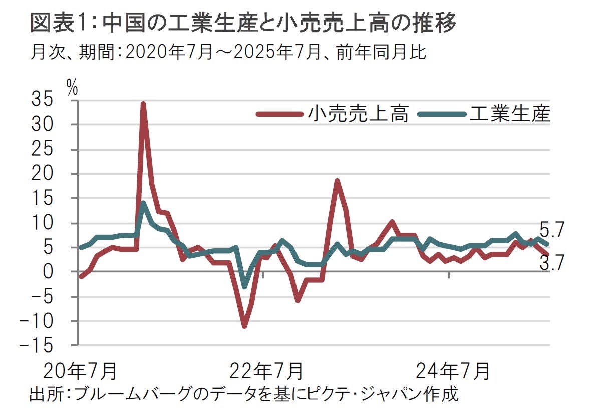 【中古】 景気を読む統計指標/国立印刷局/通商産業大臣官房調査統計部統計解析課統計 中古】 景気を読む統計指標/国立印刷局/通商産業大臣官房調査統計部