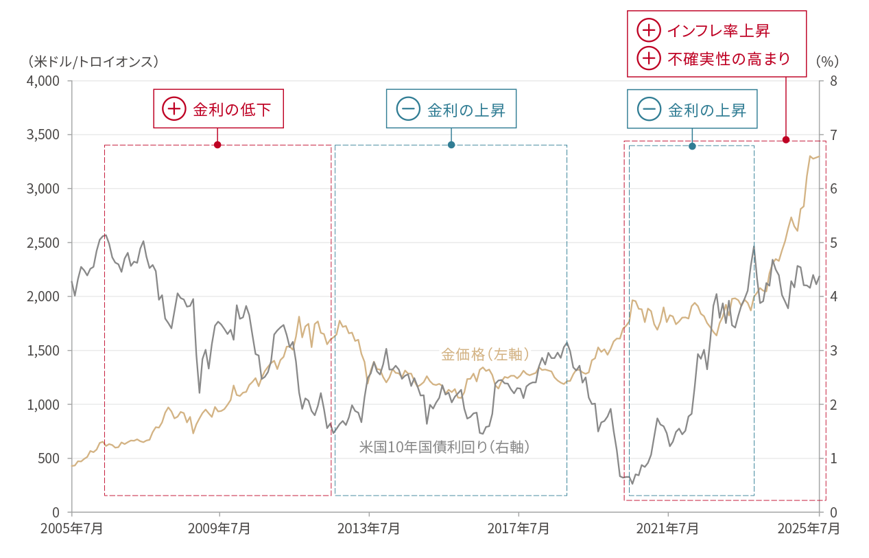 chart-image