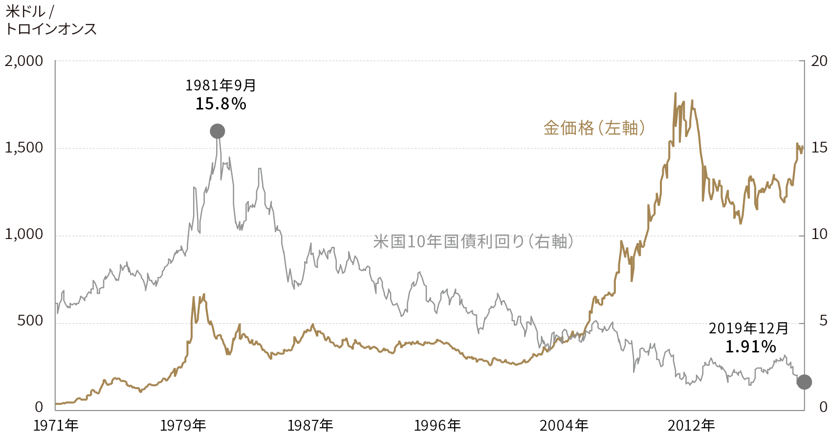 pictet-special-japan-tour-2020-1-04-img.png