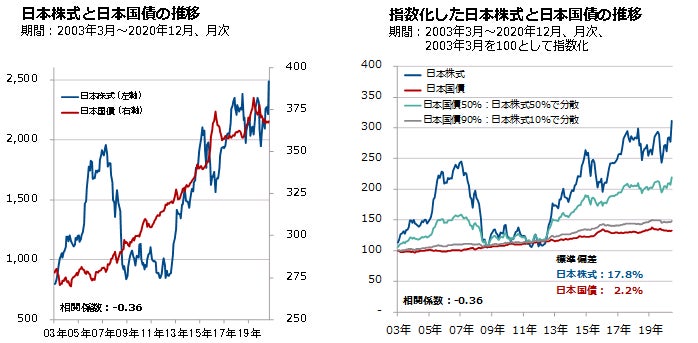 new-generation-20210113-img.jpg