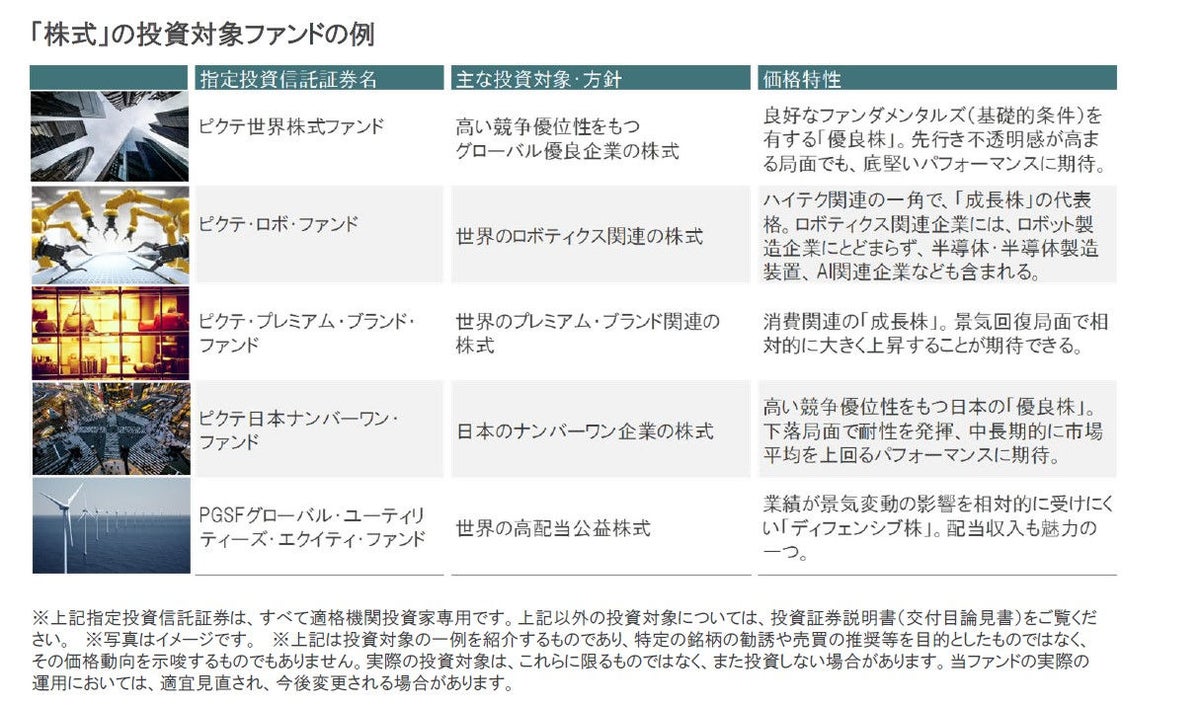 資産保全」の歴史から導かれた、分散投資の実践