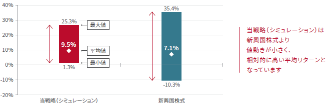 graph-image
