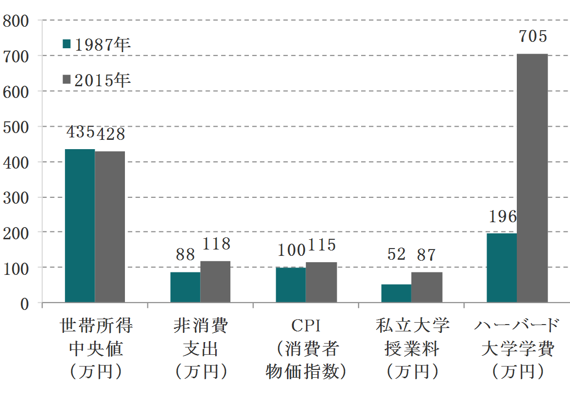 展示内容｜租税史料特別展示｜税務大学校｜国税庁