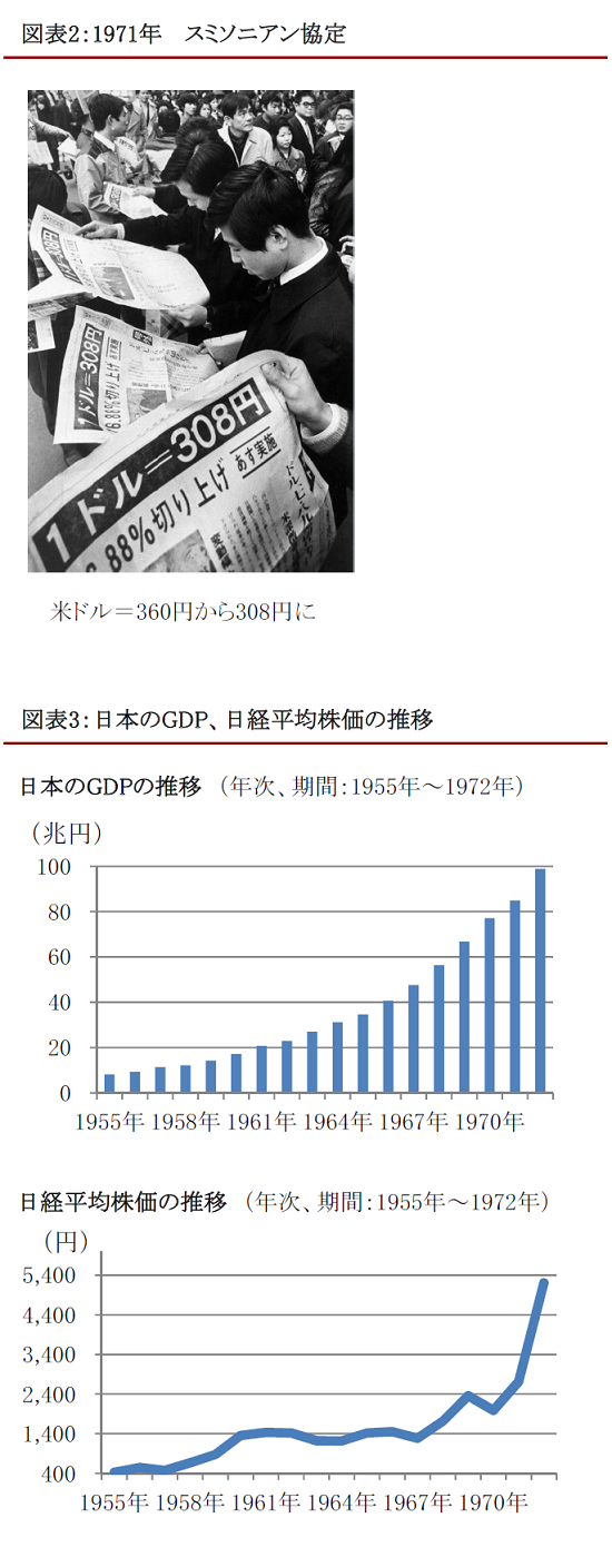 日本経済史事典: トピックス1945-2008 |本 | 通販 | Amazon