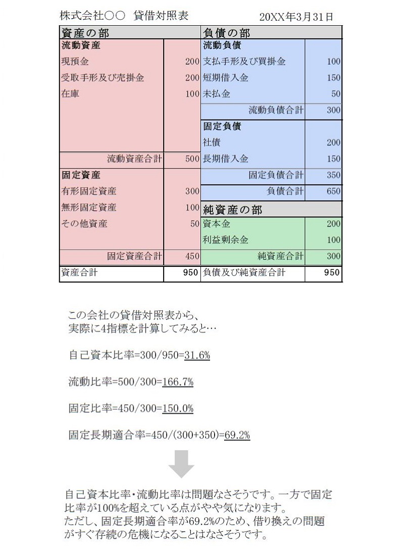 practical-basic-knowledge_20211112-img02.jpg