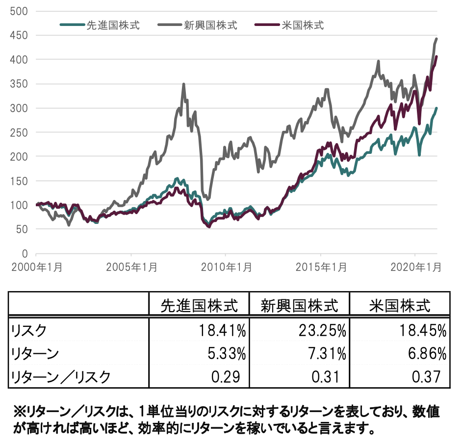 view-of-the-market-20210311-img06.png