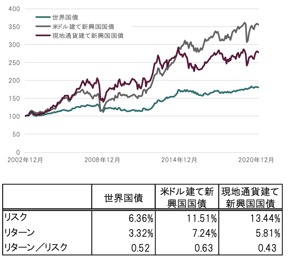 view-of-the-market-20210311-img07.png