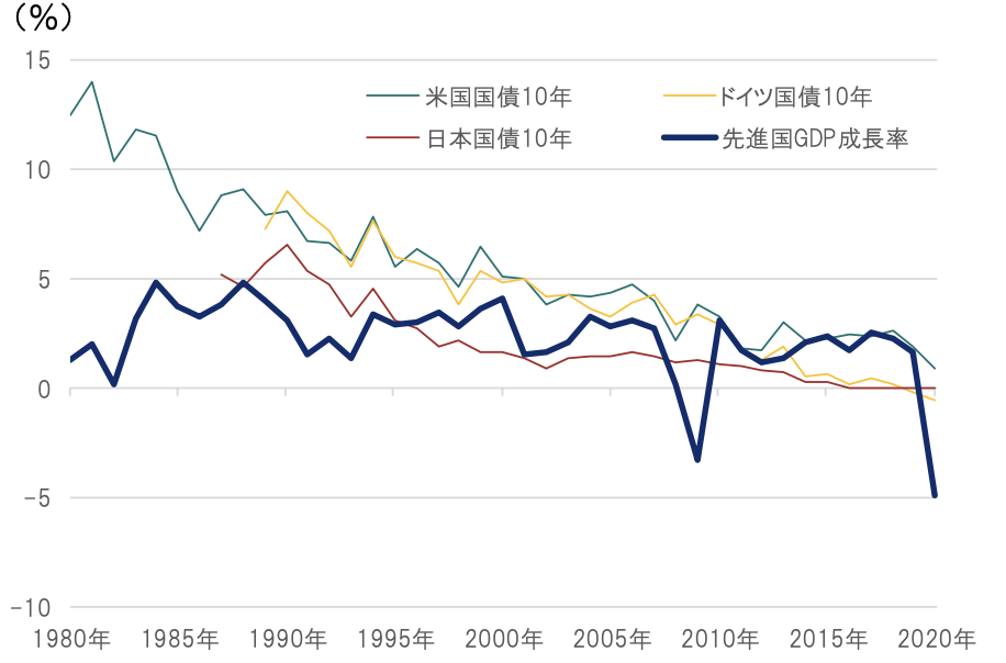 view-of-the-market-20210311-img.png