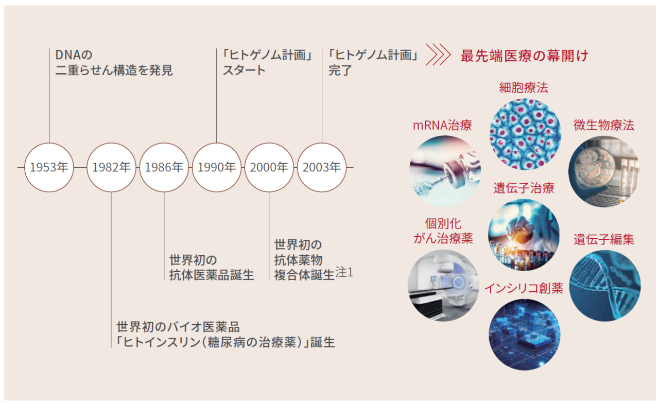 Henkan_01