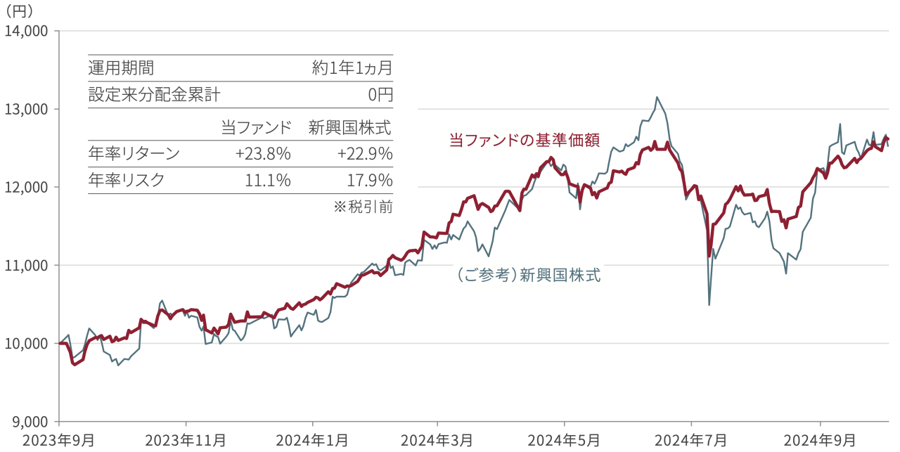 chart-image