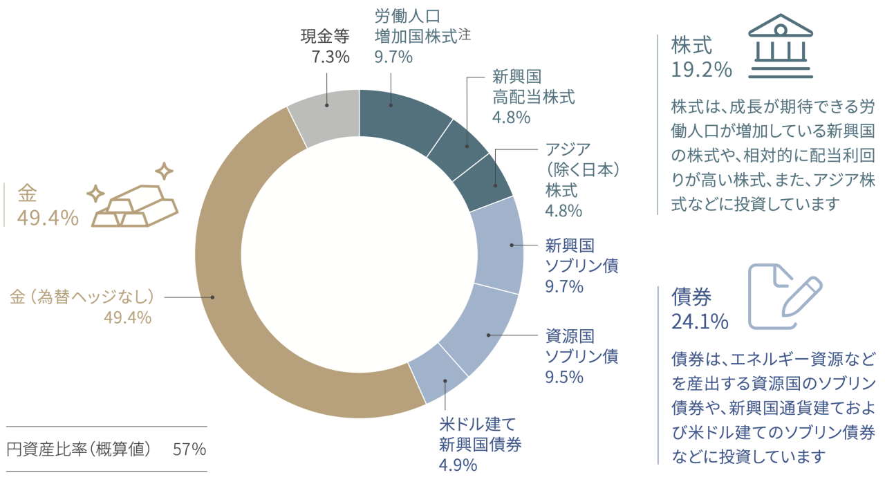 graph-image
