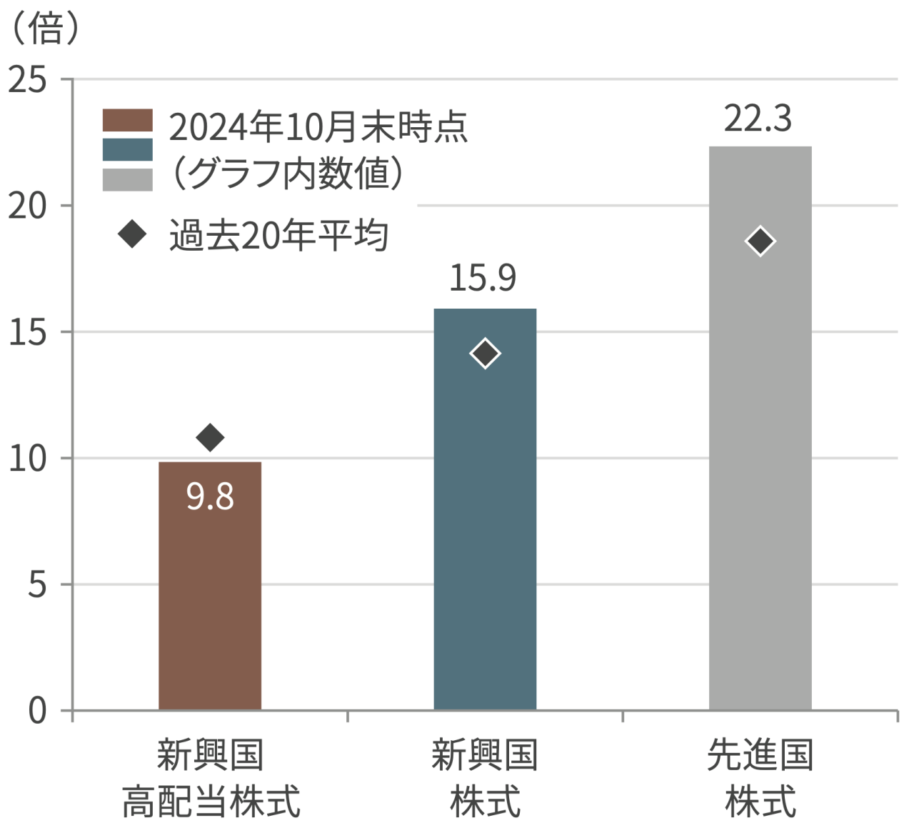chart-image